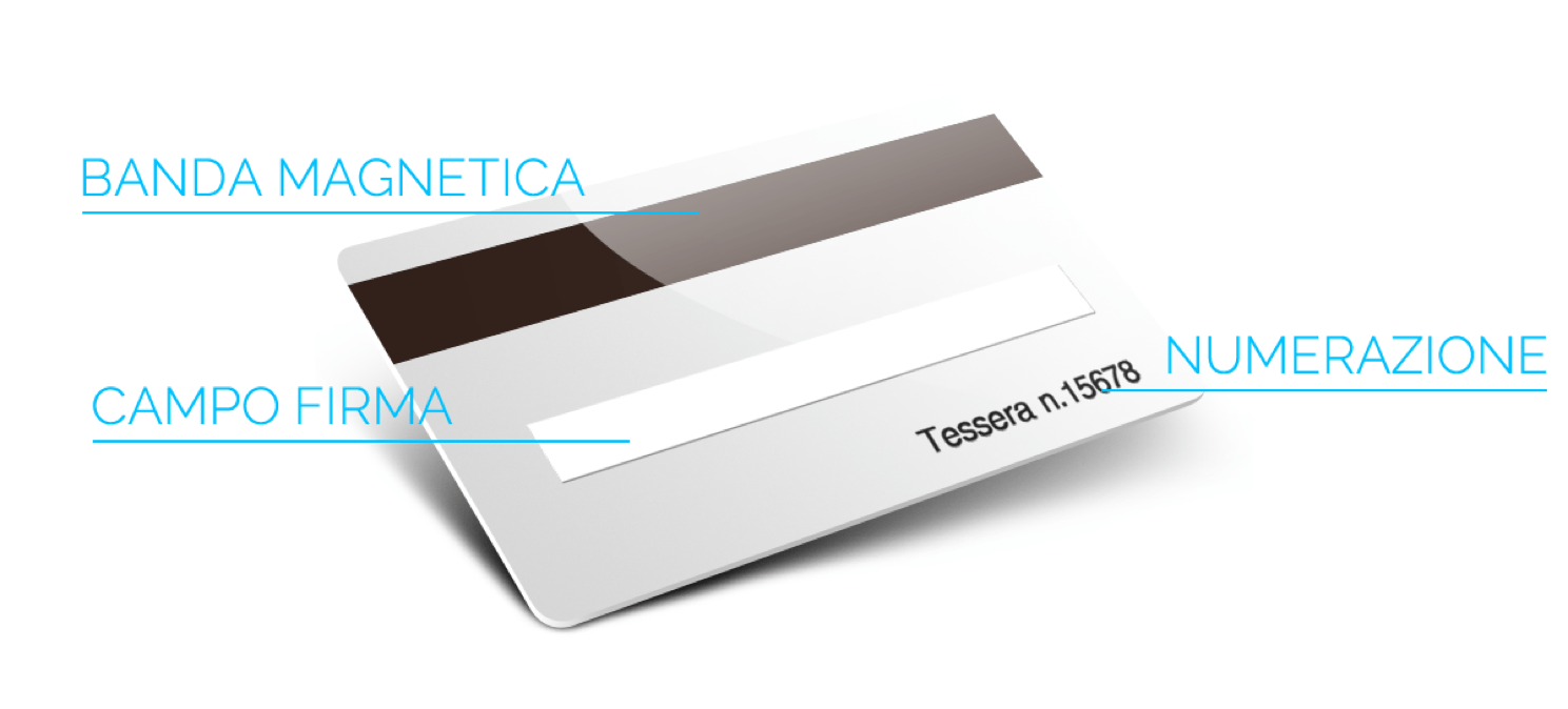 Composizione delle tecnologie nei badge
