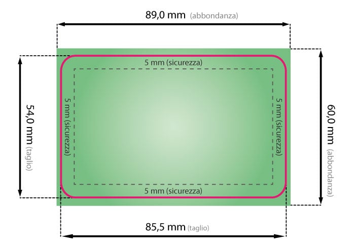 indicazioni grafiche per tessere in plastica